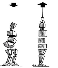 strutural